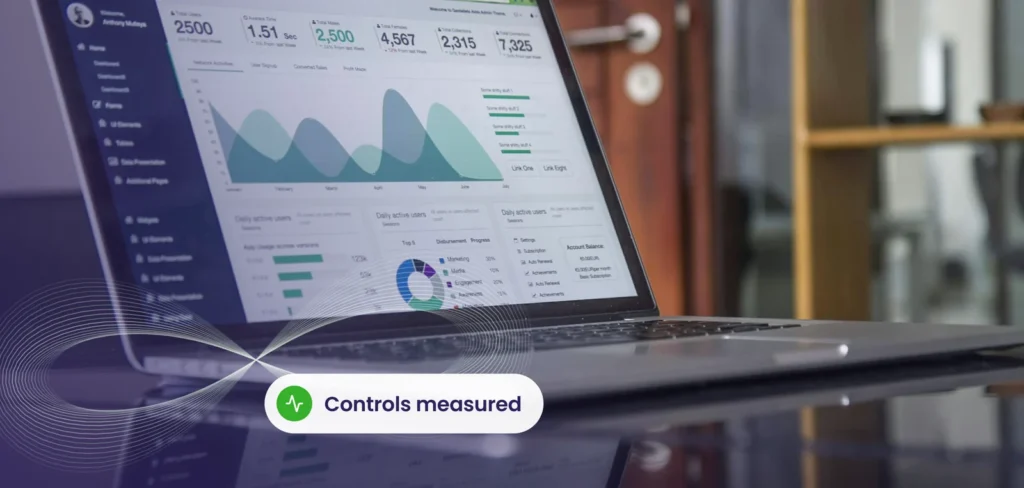 Help Desk Metrics That Show Whether Your IT Support Is Working